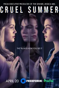  Жестокое лето  смотреть онлайн в хорошем качестве