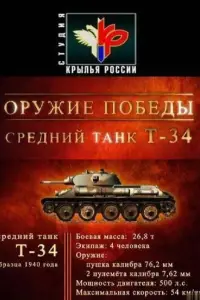 Смотреть  Оружие победы  